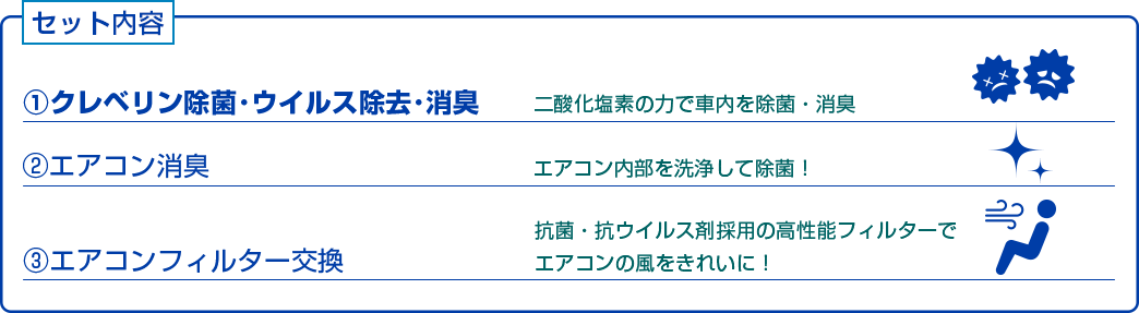 セット内容